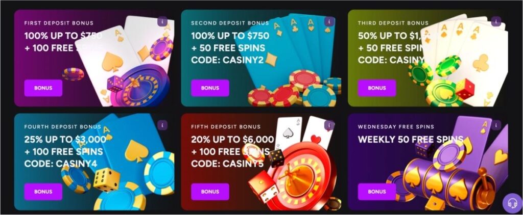 Exploring the Excitement of Casiny Casino No Deposit Bonus 12